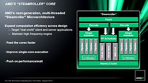 AMDs Steamroller-Präsentation (Slide 14)